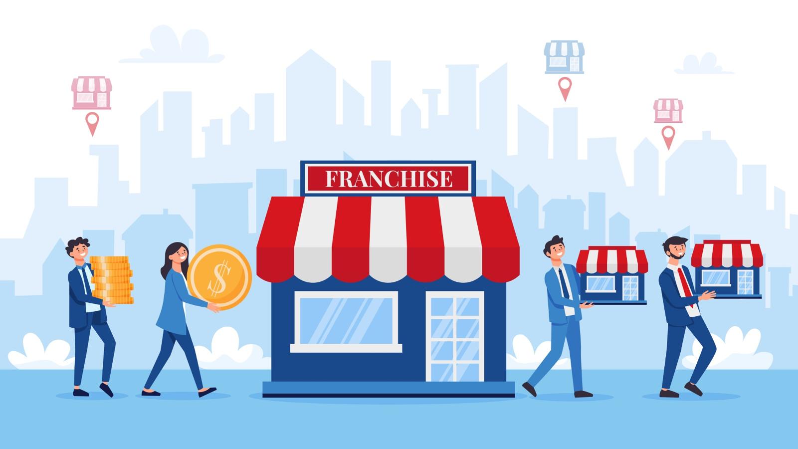 Go to market operations visual